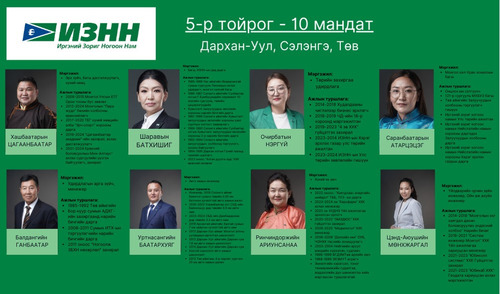 ubpress/image/2024/06/06/4kdclvf7buwxqqlm/ИЗНН-аас